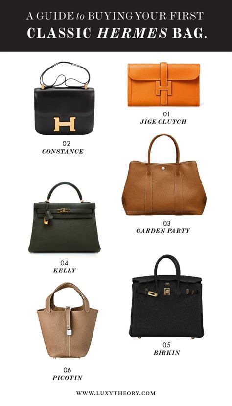 hermes types of bag|list of all hermes bags.